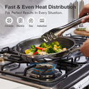 3-Quart Stainless Steel Saucepan with Lid,5-Ply Clad Base Small Pot Even Heating & Fast Boiling, Premium Saucier for Induction, Gas, Electric & Oven